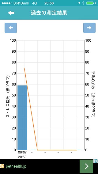 20140610_Stressscan_020.jpg