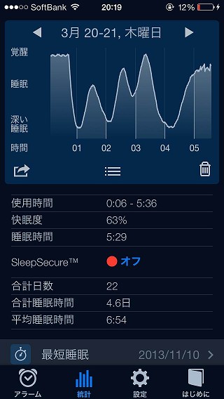 20140630_Sleep Cycle_6.jpg