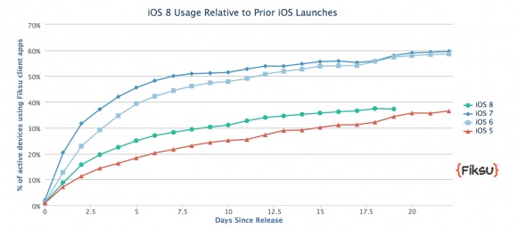 20141008_ios8fuguai_002.jpg