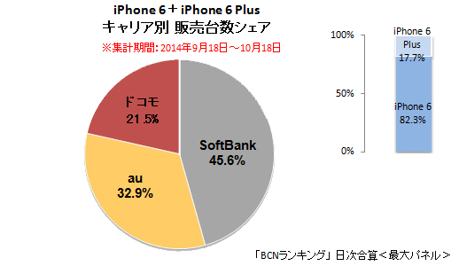 20141020_hana_softbank00_003.jpg