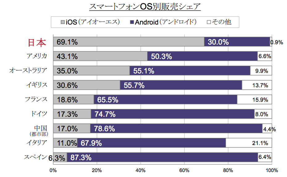 20141111_hana_iPhone001.png