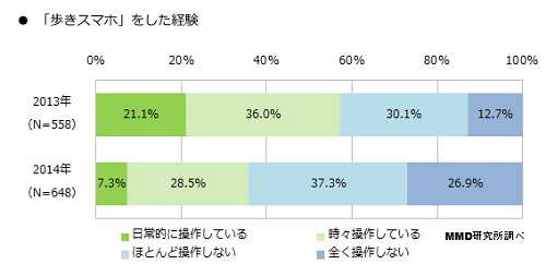 20141205_hana_arukisumaho_002.png