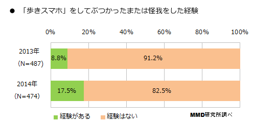 20141205_hana_arukisumaho_003.png