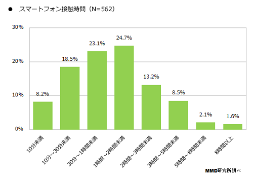 20141223_hana_tyousa_001.png