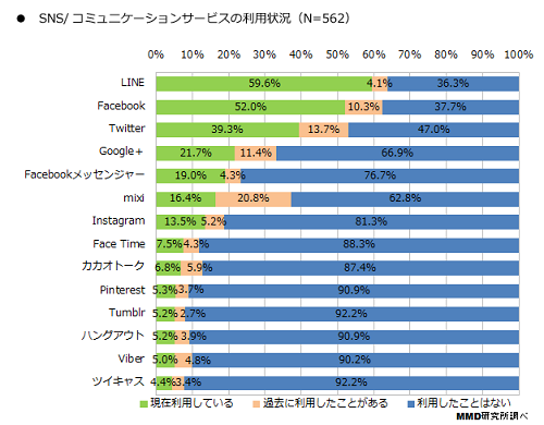 20141223_hana_tyousa_002.png