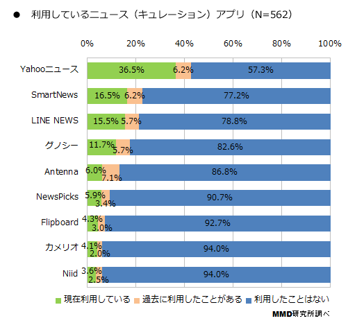 20141223_hana_tyousa_003.png