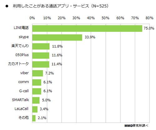 news_20140806_mmd_5.png