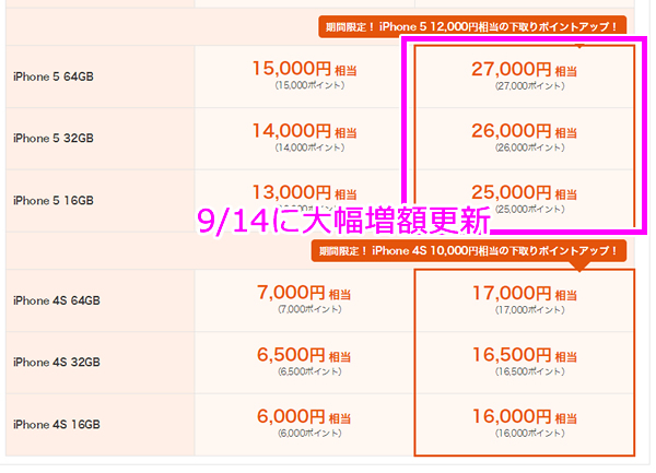 news_20140916_iPhone6_comparison_1.jpg