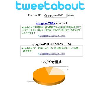 sp-review_0521_twitterurawaza_3.JPG