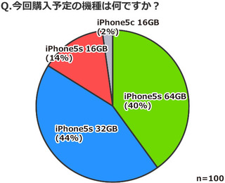 sp_0920_data_4.jpg