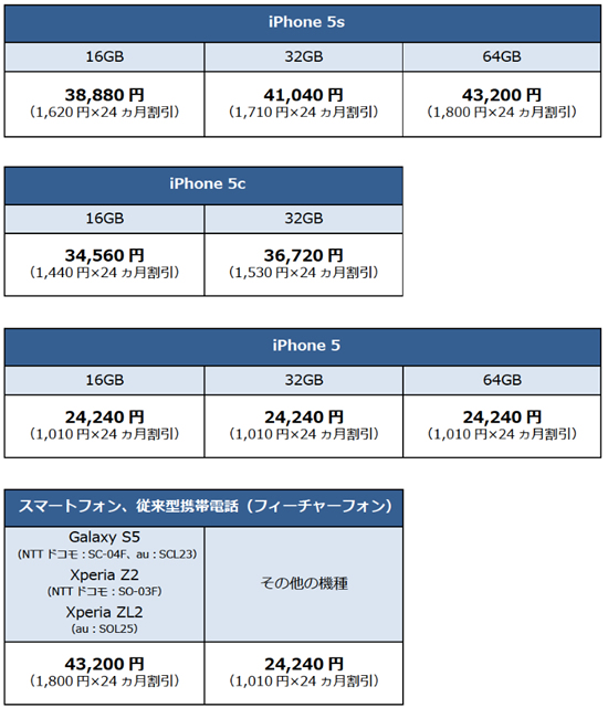 news_20140916_iPhone6_comparison_5.jpg